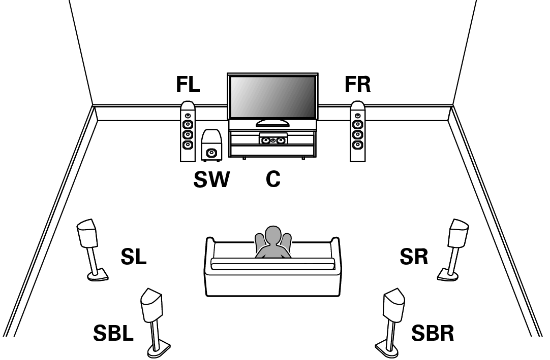 Pict SP Layout 7.1_SB1